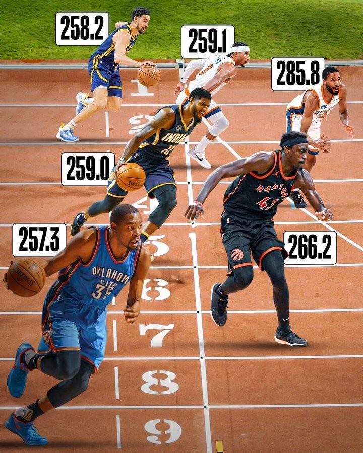 NBA第一铁人！布里奇斯24-25赛季跑动距离创新高 接近11个马拉松